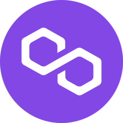 polygon user analytics